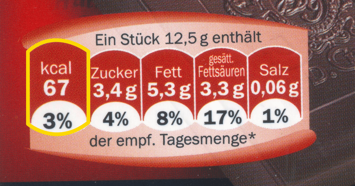 Kalorien-Was-sie-bedeuten-und-worauf-es-wirklich-ankommt
